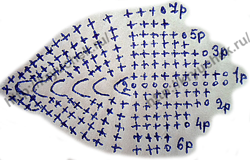 Схема вязания листочков