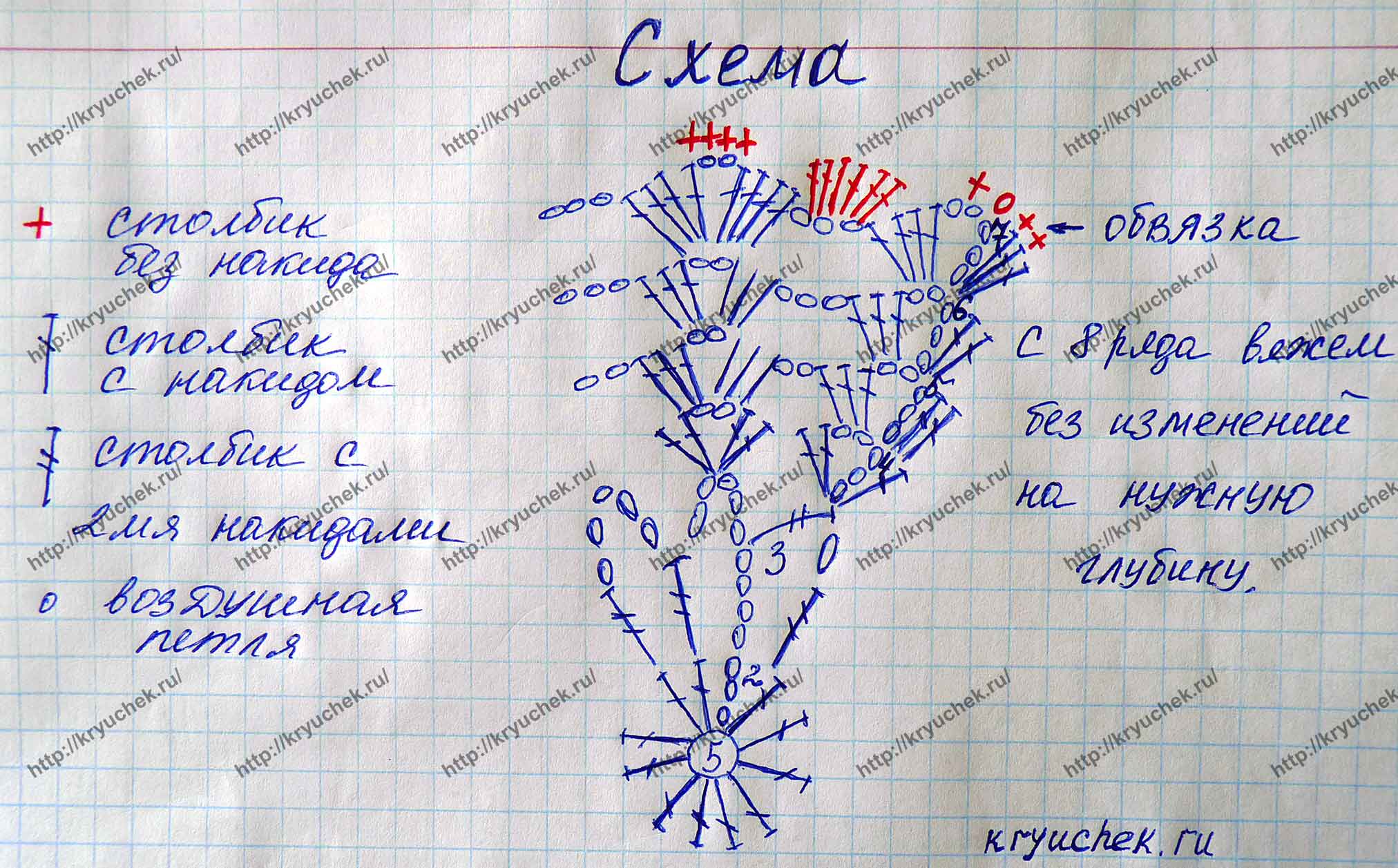 Шапочка колокольчик схема крючком