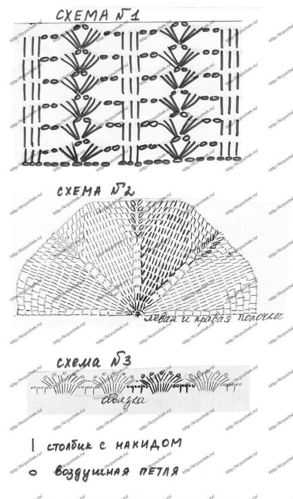 Болеро для девочки крючком схемы