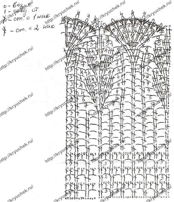 Схема крючком для женского топа