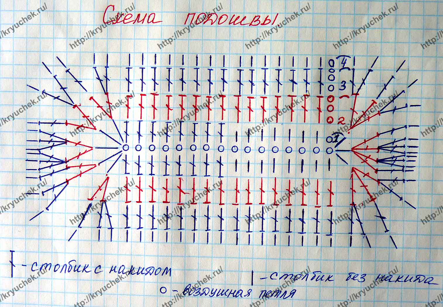 Подошва пинетки крючком схема