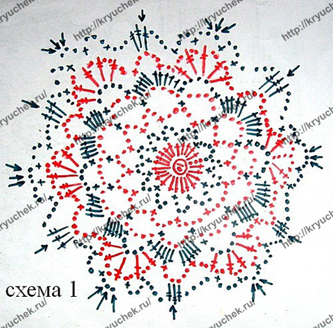 Схема мотива кружевного платья цвета фуксии крючком