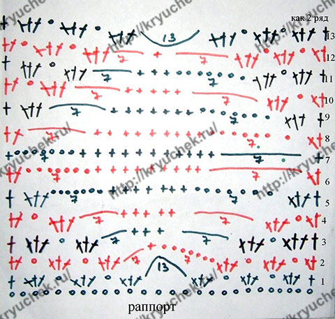 Схема вязания женского ажурного шарфа крючком