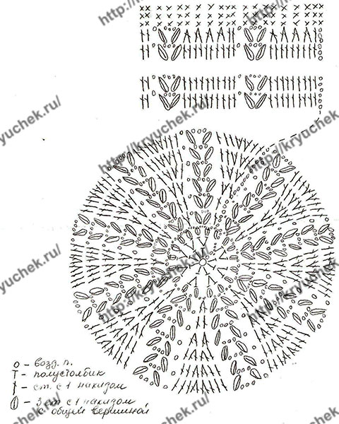 Схема крючком берет для девочки