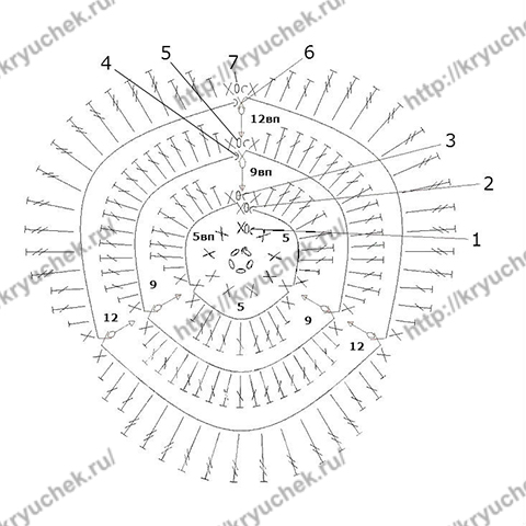 Схема вязания объемного цветка крючком