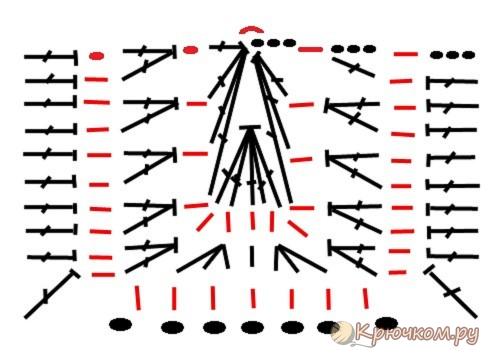 Схема вязания верха детских босоножек крючком