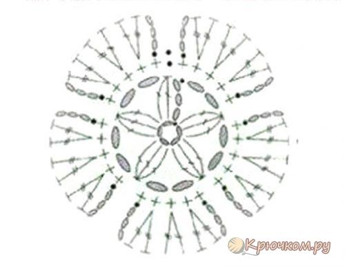 Схема вязания цветка на бантик