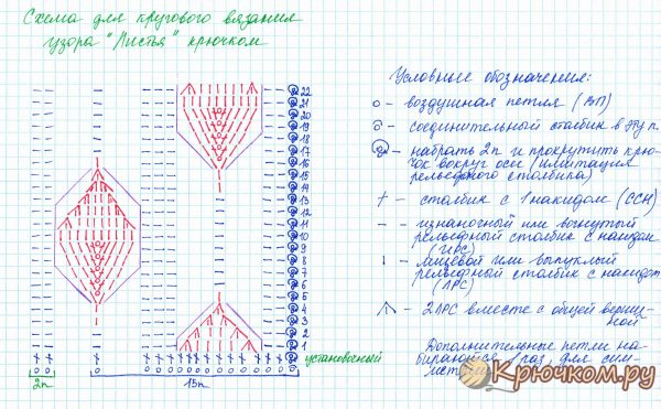 Узор листики крючком схема и описание